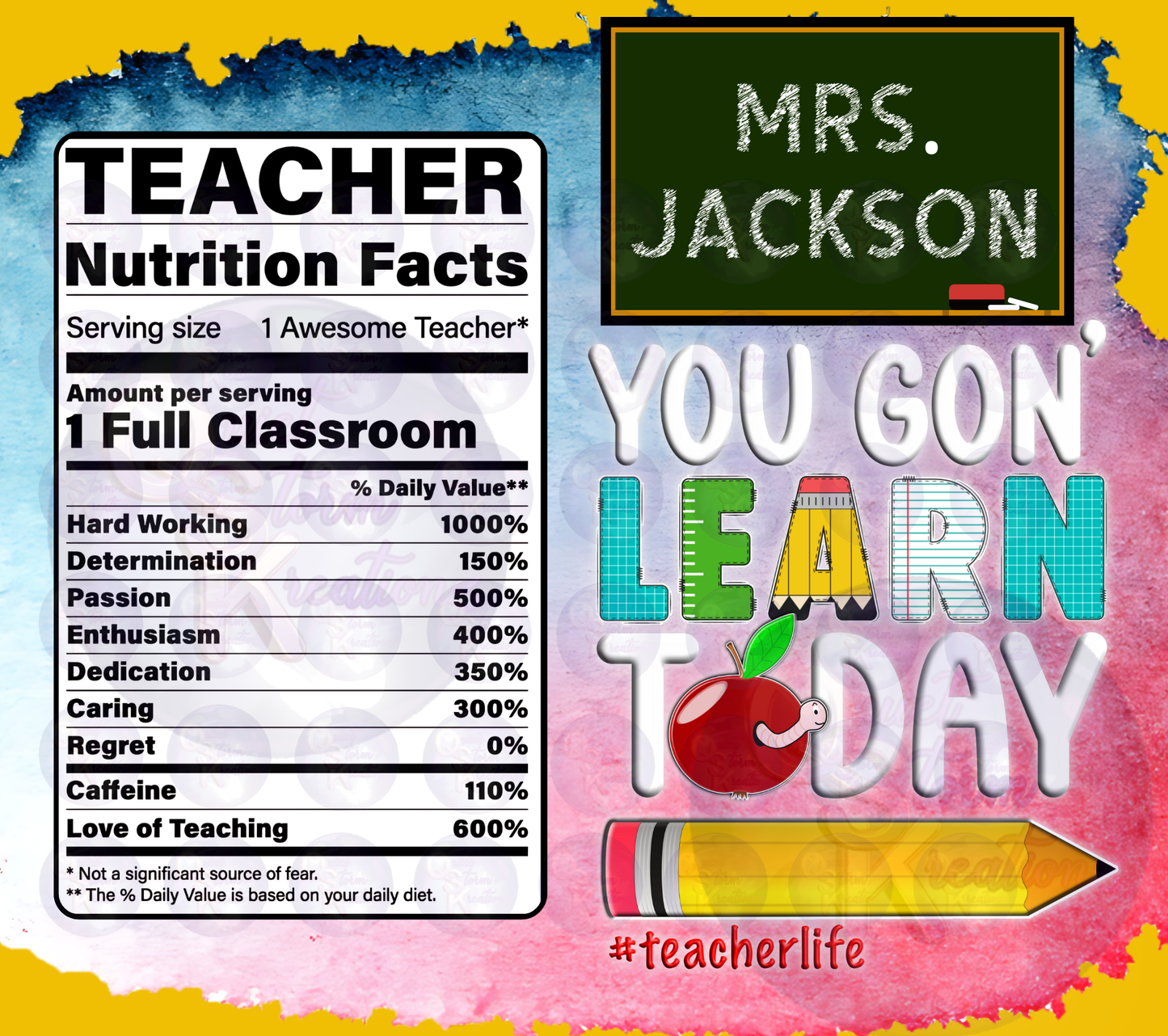 Editable You Gon' Learn today Template