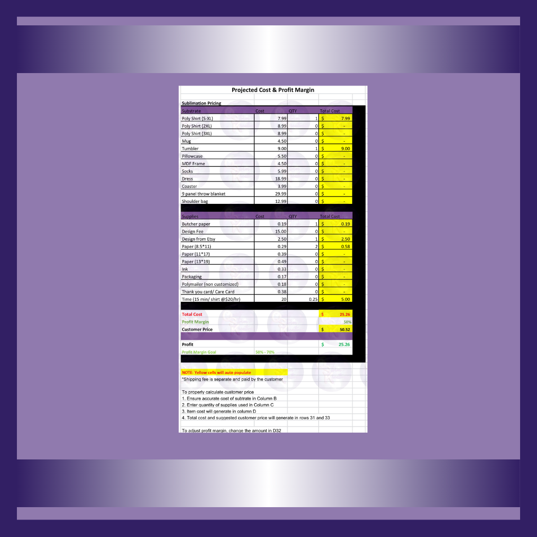 Price and Profit Calculator